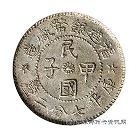 钱币福建银币厂造民国甲子银币