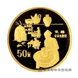 钱币1995年中国古代科技发明发现纪念币