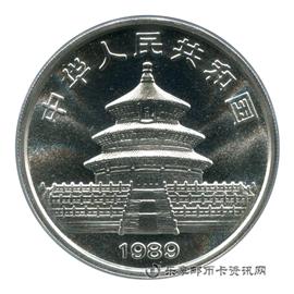 钱币中国大熊猫纪念币