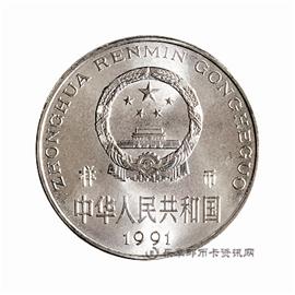 钱币1991一元