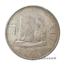钱币中华民国二十三年 孙中山像 壹圆